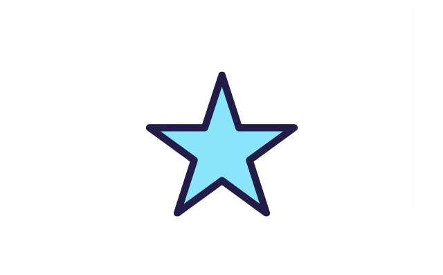 NPS Score 
