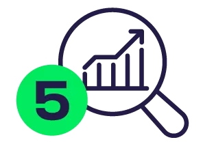 Business Outcomes 