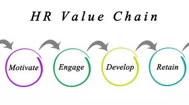 Employee Engagement Strategies for Attracting & Retaining Your Workforce